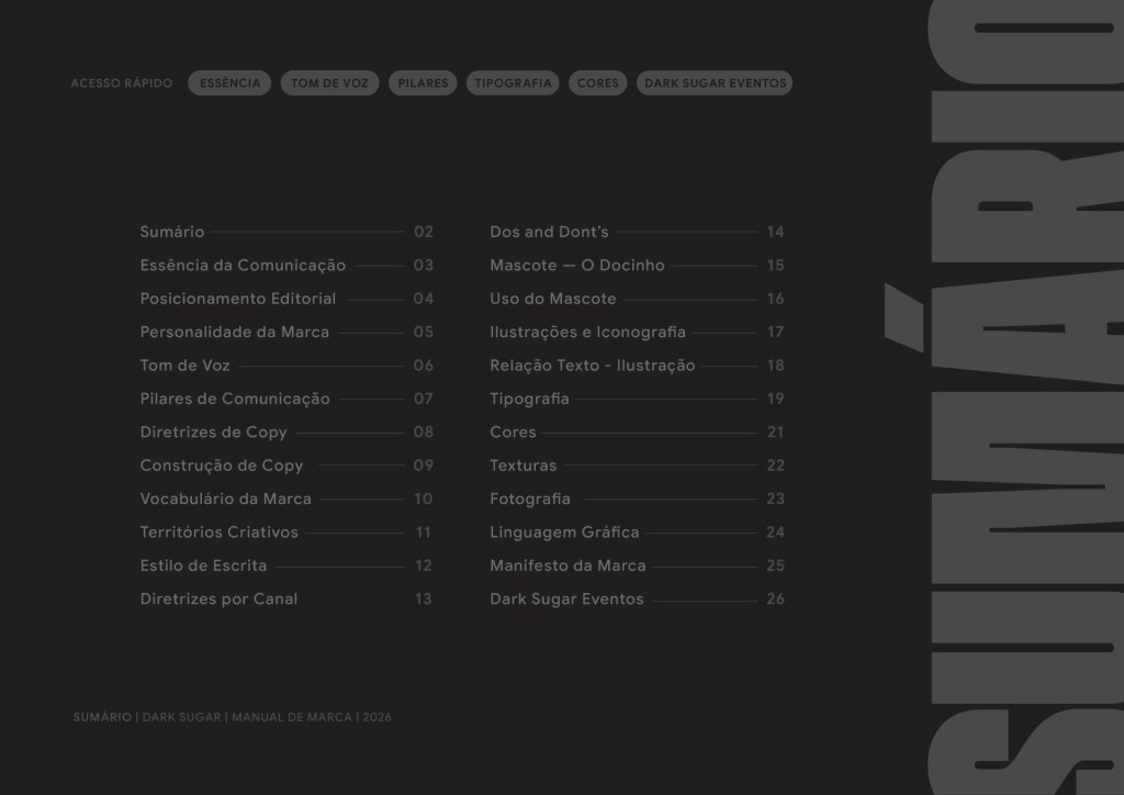 Dark Sugar brand book table of contents