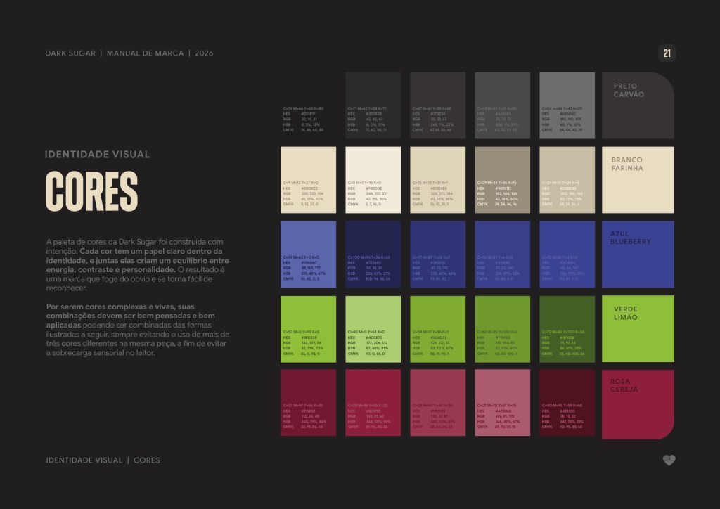 Dark Sugar colour palette: Charcoal, Flour White, Blueberry Blue, Lime Green and Cherry Pink